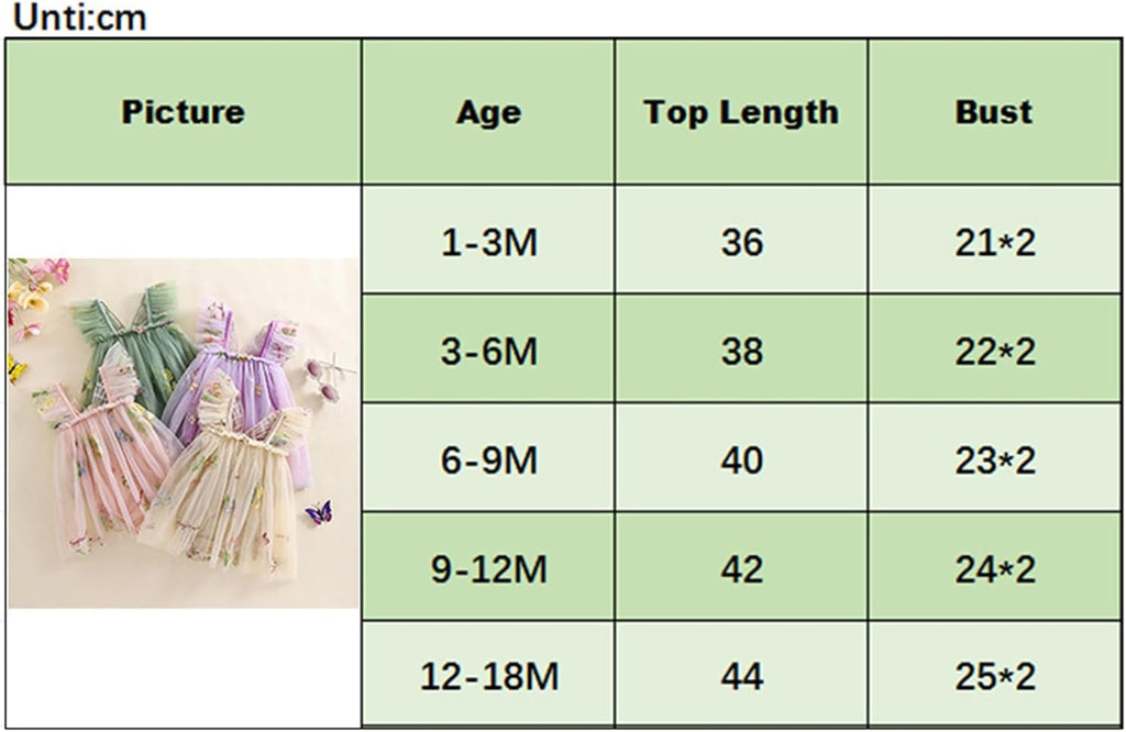Baby dress size chart table listing ages and top length and bust measurements