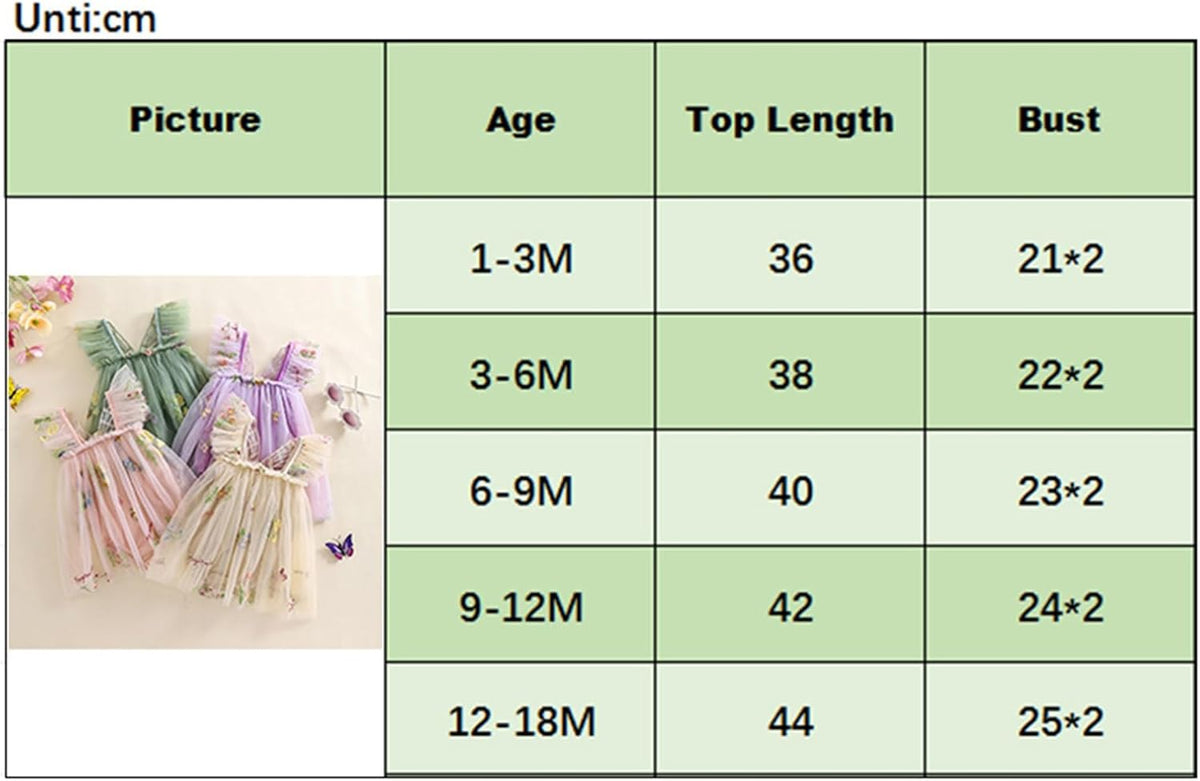 Baby dress size chart table listing ages and top length and bust measurements