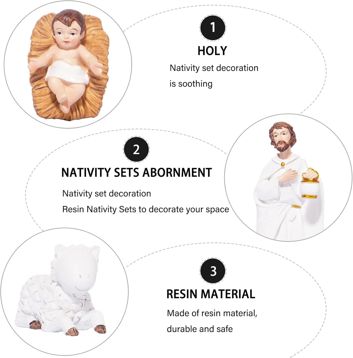 Nativity set decoration infographic showing holy scene and resin material icons