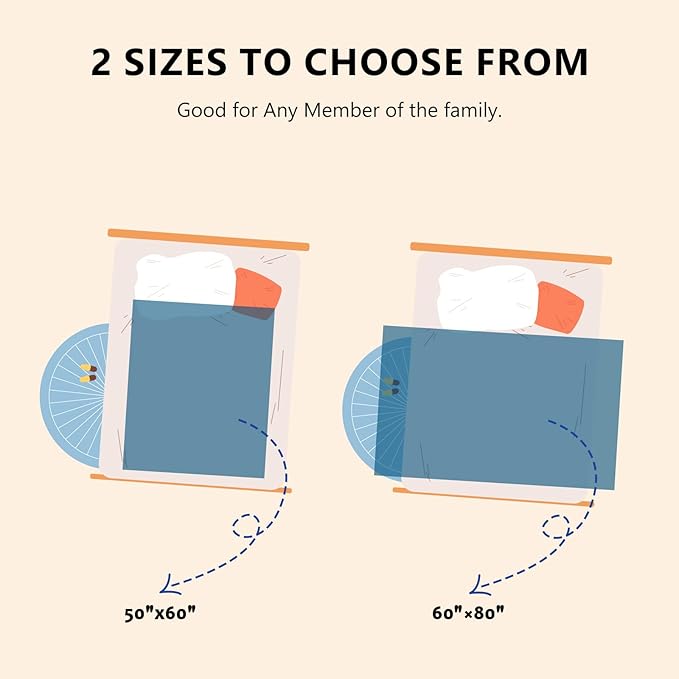 Chunky chenille throw blanket, deep blue, shown with size options diagram