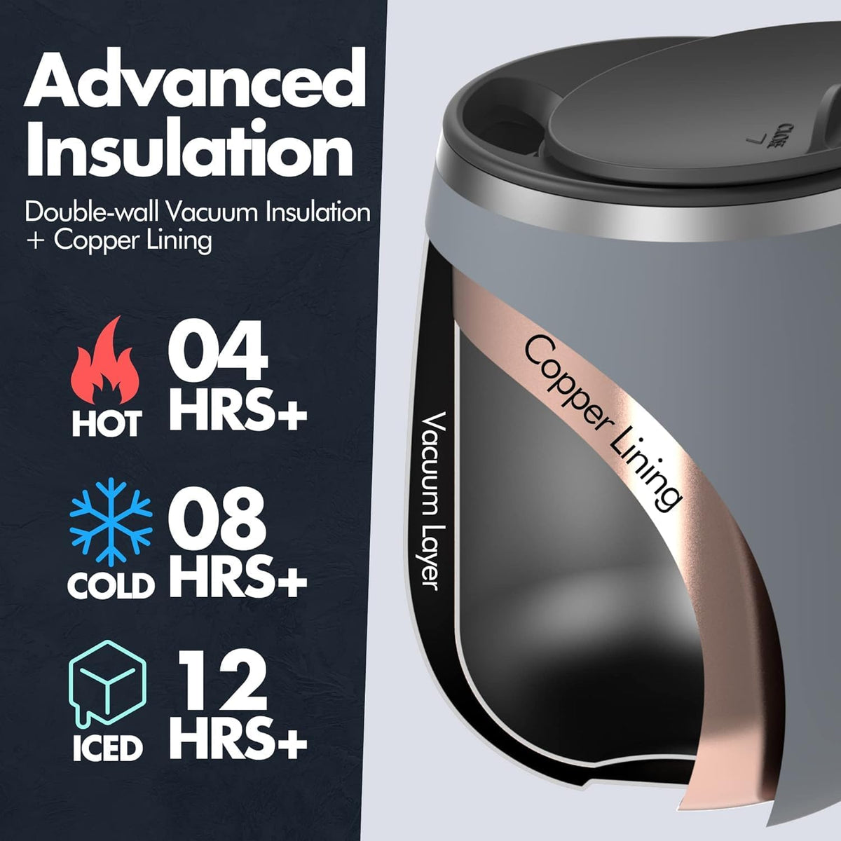 Insulated mug cross-section showing double-wall vacuum and copper-colored lining