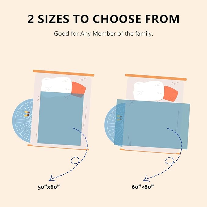 Chunky knit throw blanket size options diagram: 50x60 and 60x80