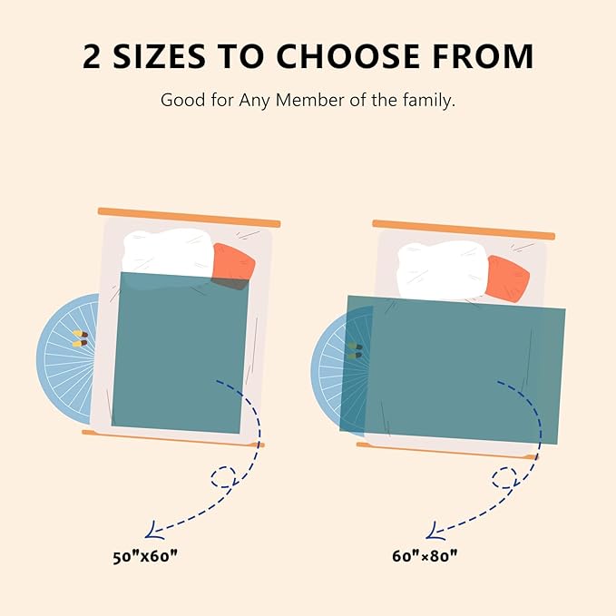 Teal chunky knit throw blanket shown for two size options in a size diagram
