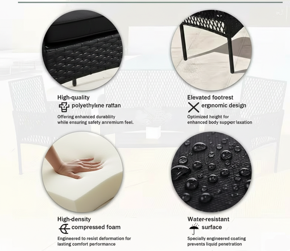 Outdoor wicker patio furniture material and cushion feature infographic with dark texture detail