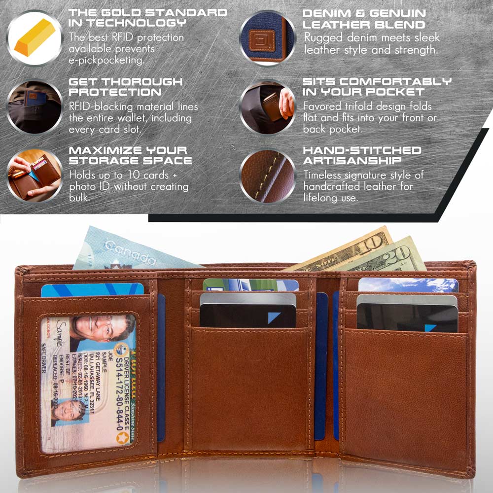 Denim RFID trifold wallet open, showing multiple card slots and ID pocket