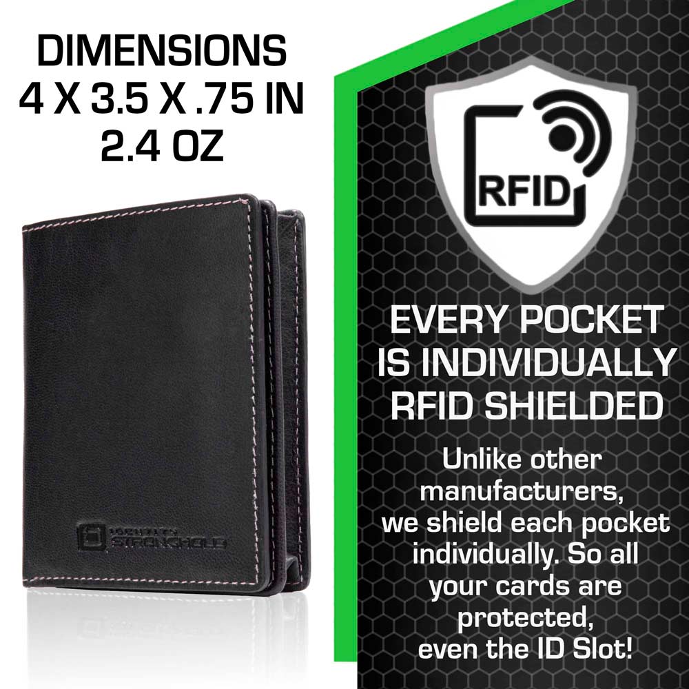Minimalist RFID wallet, dark leather front view with stitched border and logo