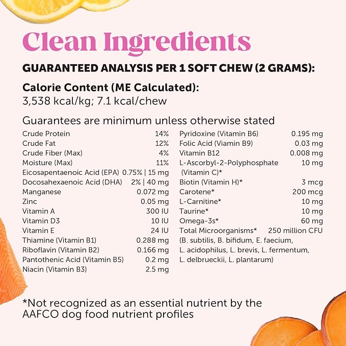 Clean ingredients label with guaranteed analysis per soft chew nutrition numbers