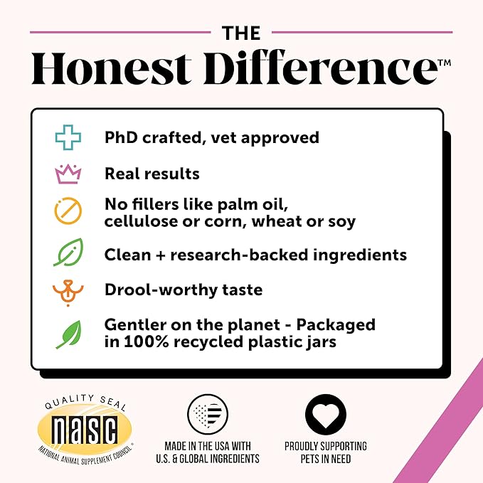 Honest Difference panel listing vet approved, real results, and no filler ingredients