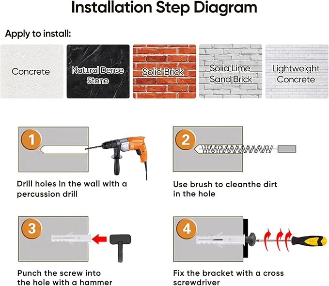 Installation step diagram with tools and wall-mount bracket instructions