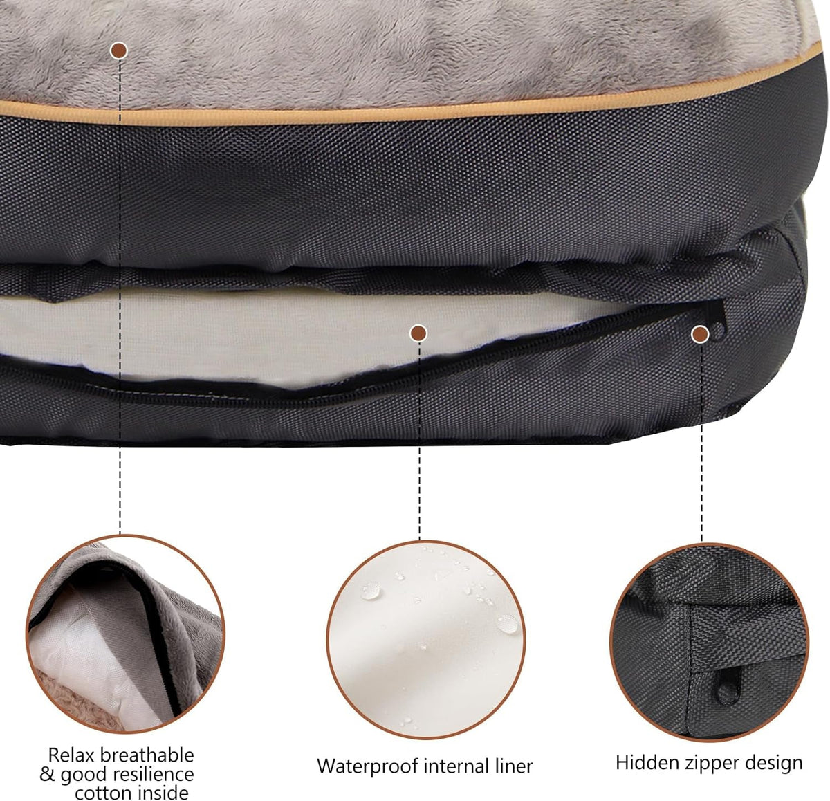 Dog bed base details: waterproof inner liner, hidden zipper, breathable outer cover