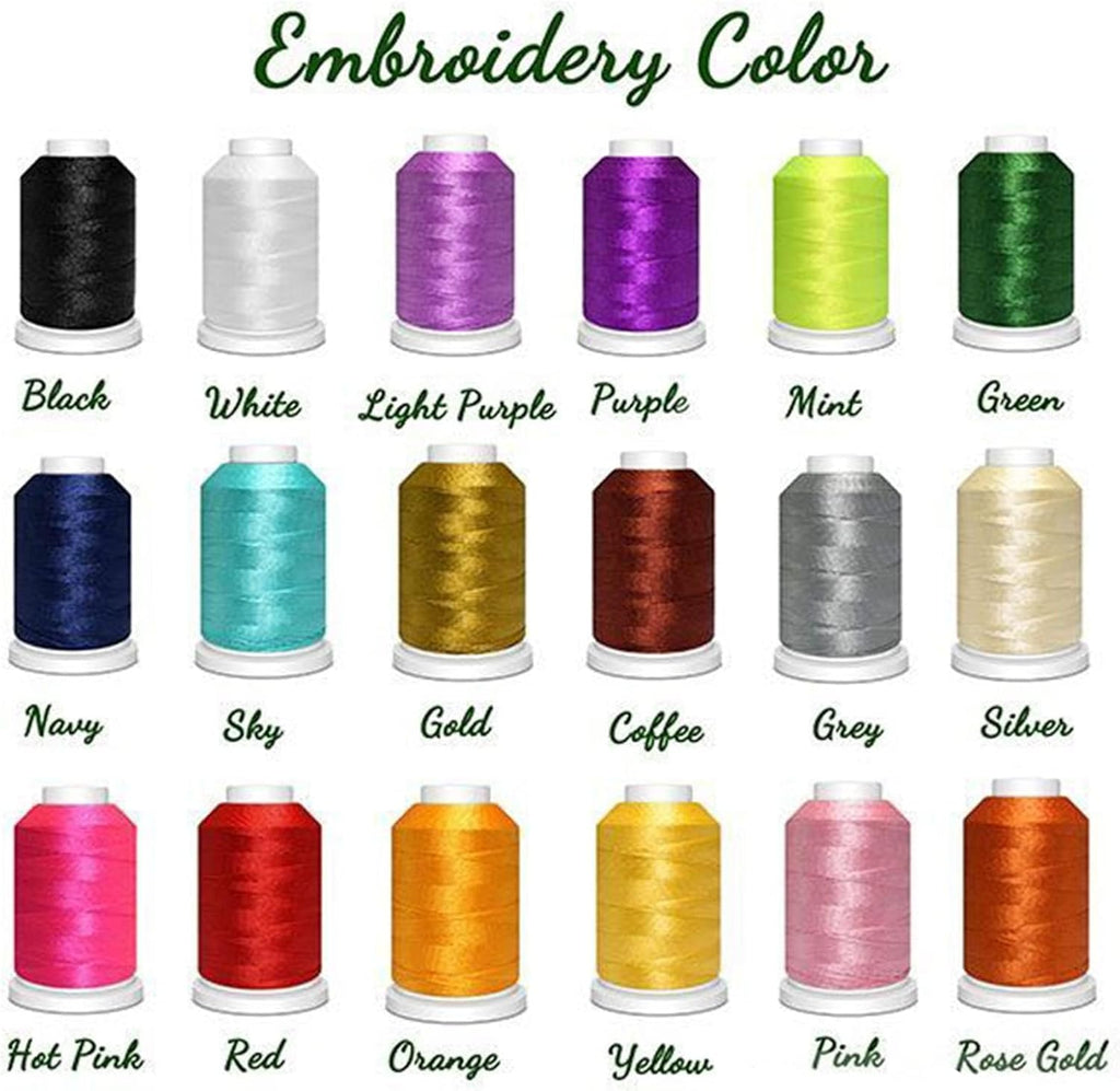 Embroidery thread color chart with labeled spools for name stitching