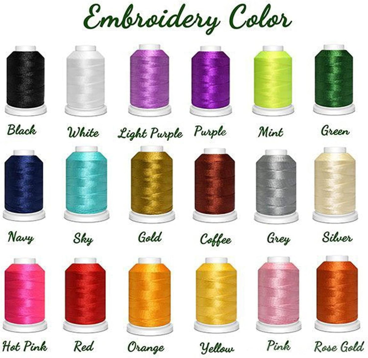 Embroidery thread color chart with labeled spools for name stitching