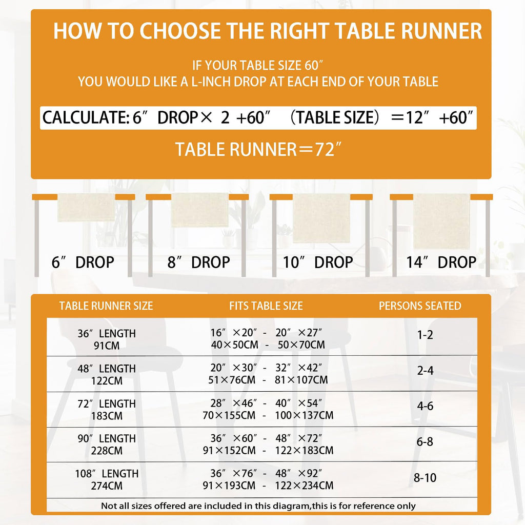 Table runner sizing chart with drop measurements and length guide