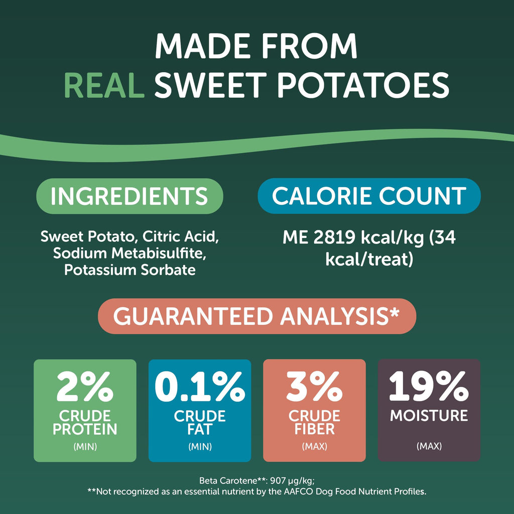 Healthfuls Sweet Potato Slices ingredients and guaranteed analysis nutrition chart