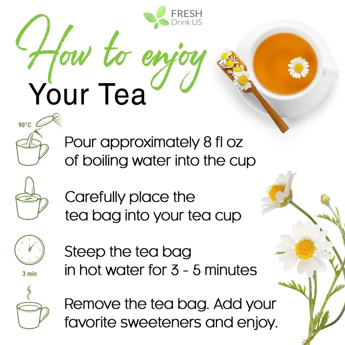 Chamomile tea preparation steps card with teacup, spoon, and chamomile flowers
