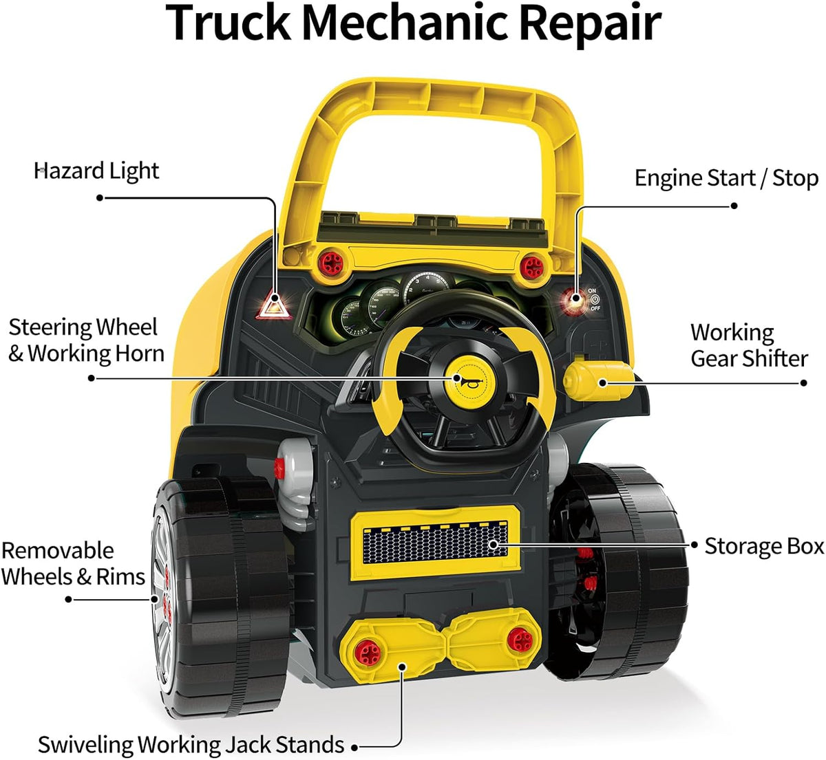 Yellow toy mechanic repair truck with working wheels and steering wheel, rear open view