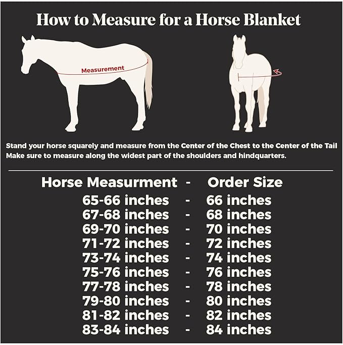 Horse blanket measuring chart with horse silhouette and size measurements