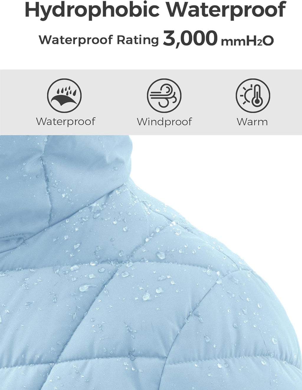 Light blue puffer jacket shoulder closeup with water droplets on quilted fabric