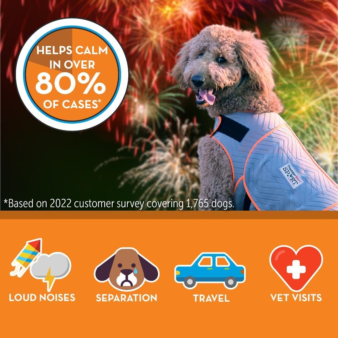 ThunderShirt calming vest shown on a dog, with icons for common stress triggers