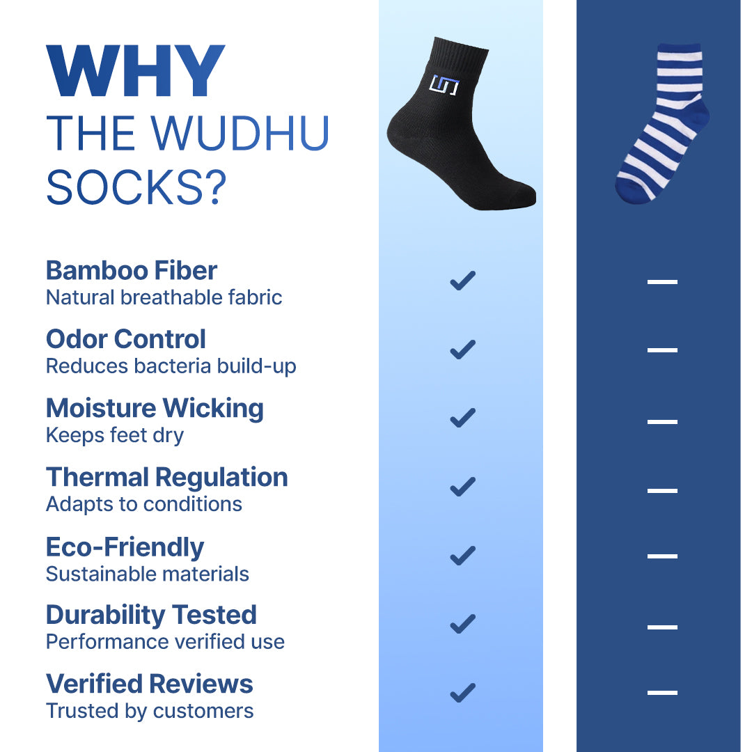 Black crew socks thumbnail with blue logo, on product benefits panel