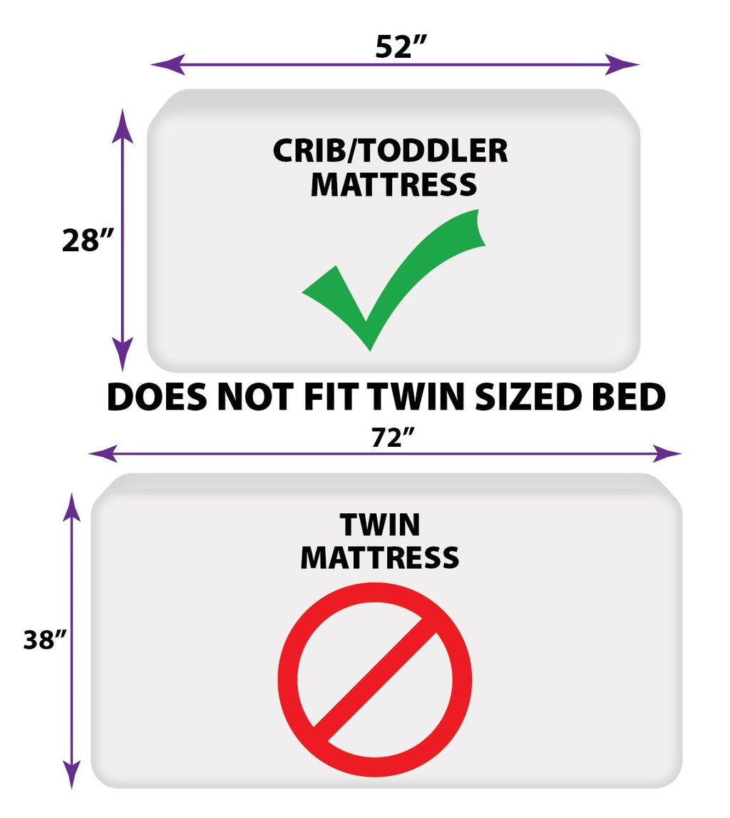 Mattress size guide: crib/toddler fits, twin size does not; shows 52" and 72" limits