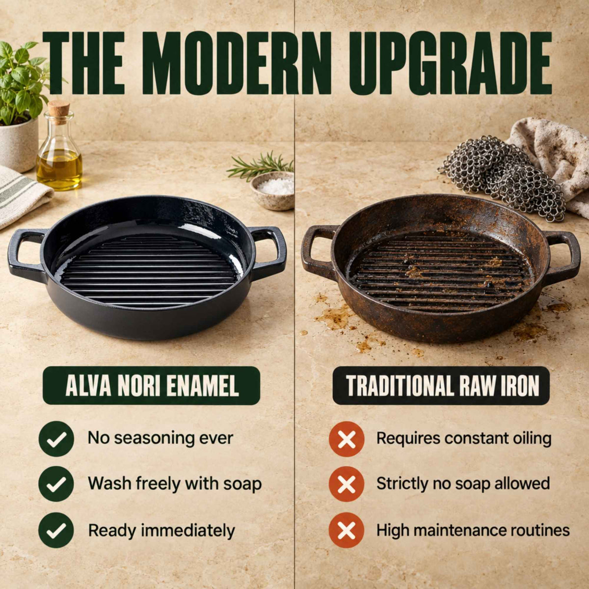 Black enameled cast iron grill pan with ridged grate and dual loop handles
