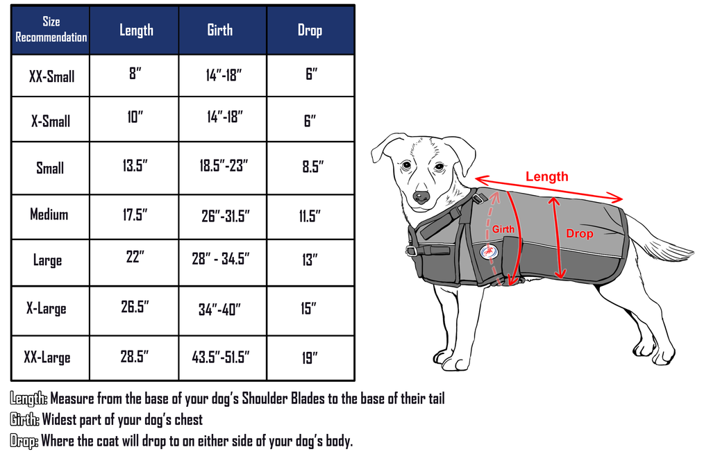 Dog coat size chart diagram with measurements for length, girth, and drop