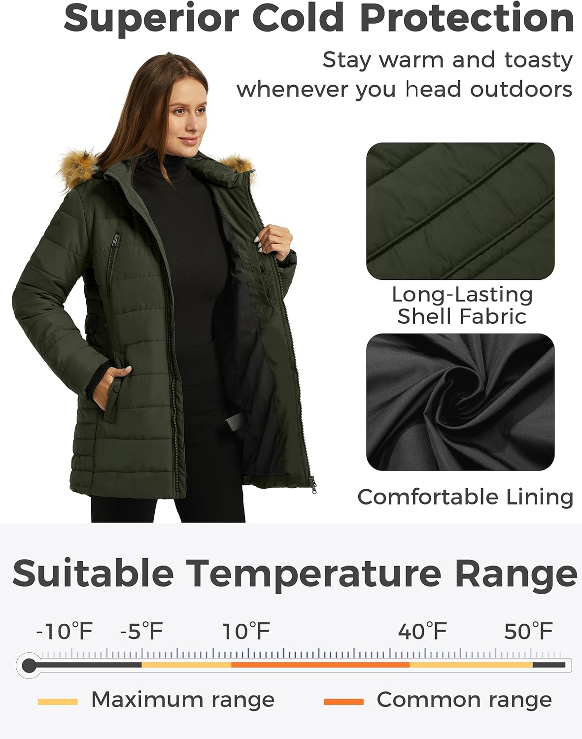 Women’s green fur-trim hood puffer parka worn outdoors style, front zip closure