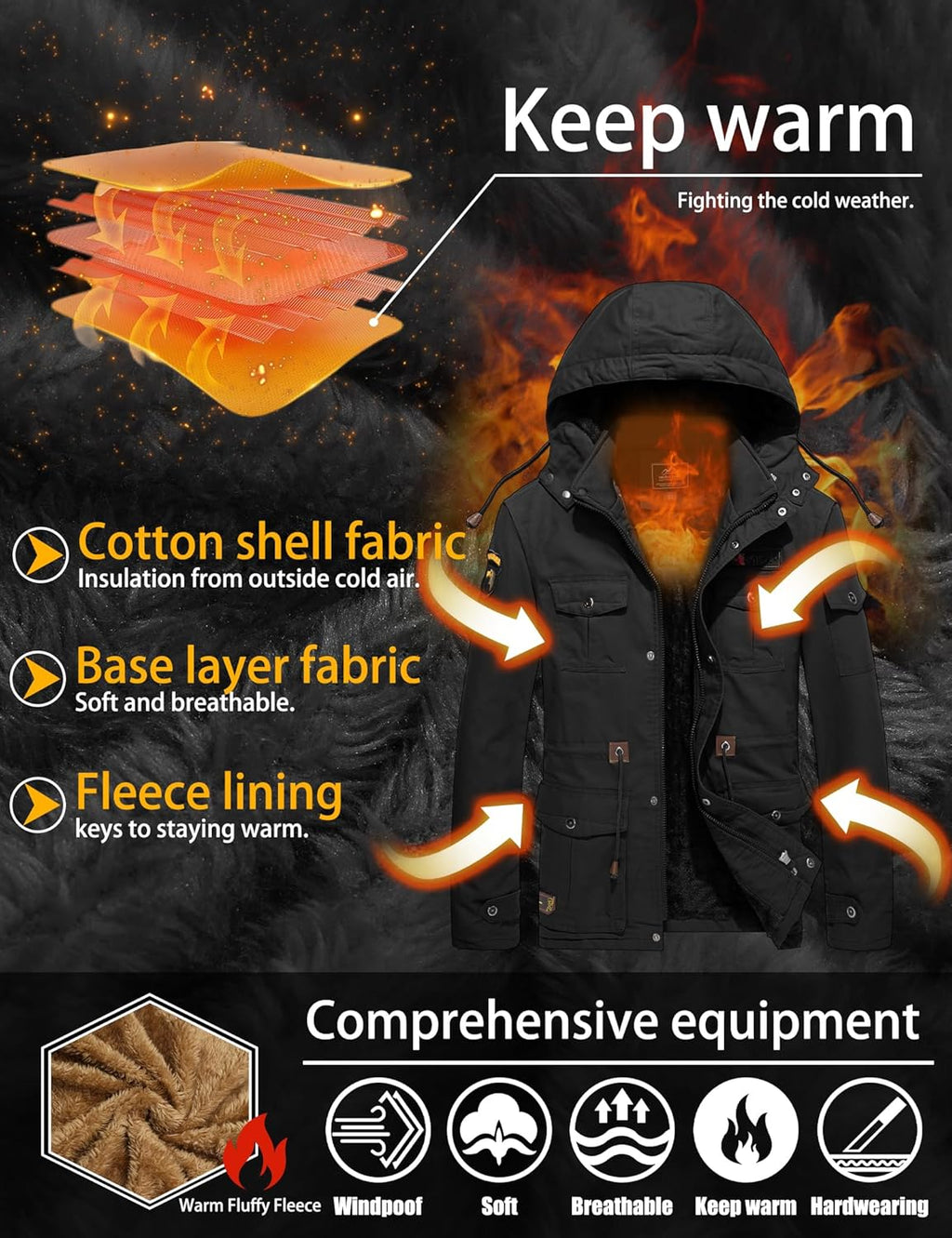 Men’s black fleece-lined hooded winter jacket with thick insulated front