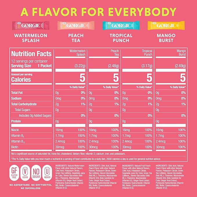 GORGIE variety pack label with nutrition facts for multiple flavors