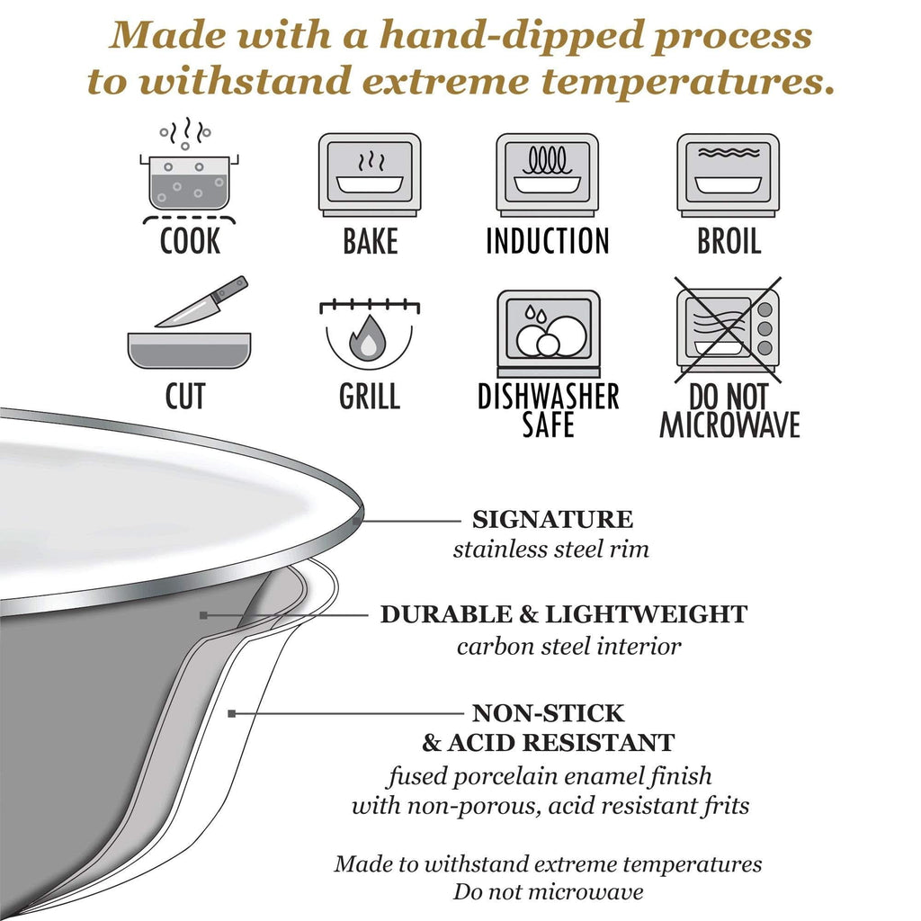 Cooking-use icons for enamel Dutch oven: cook, bake, induction, broil, grill, dishwasher-safe