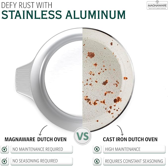 Stainless aluminum stock pot with domed lid and side handle, interior cutaway