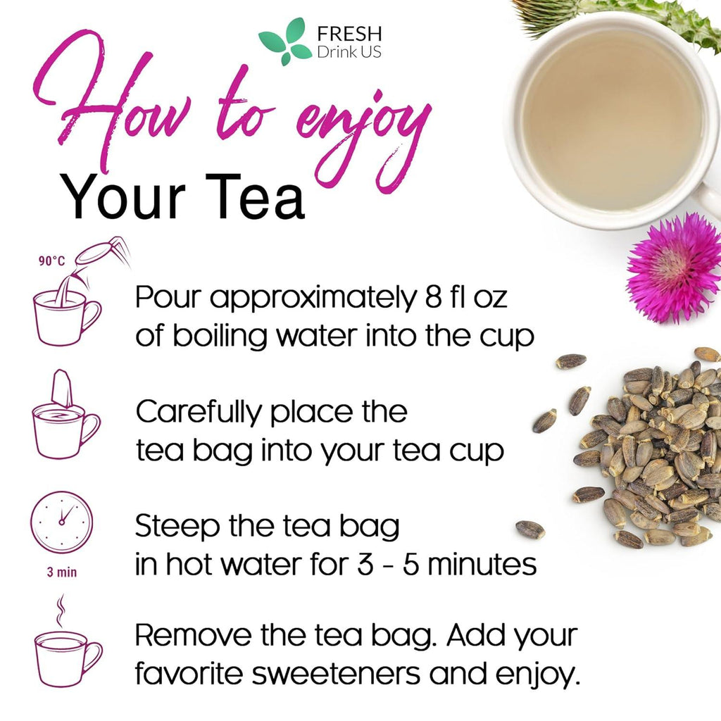 Milk thistle tea bags brewing steps with a cup and loose tea seeds