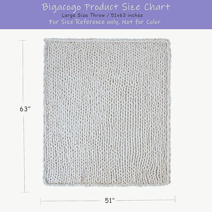 Light mint chunky knit throw blanket sample square with textured cable pattern