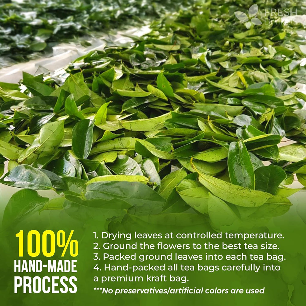 Fresh soursop leaves heap with hand-made tea bag process graphic