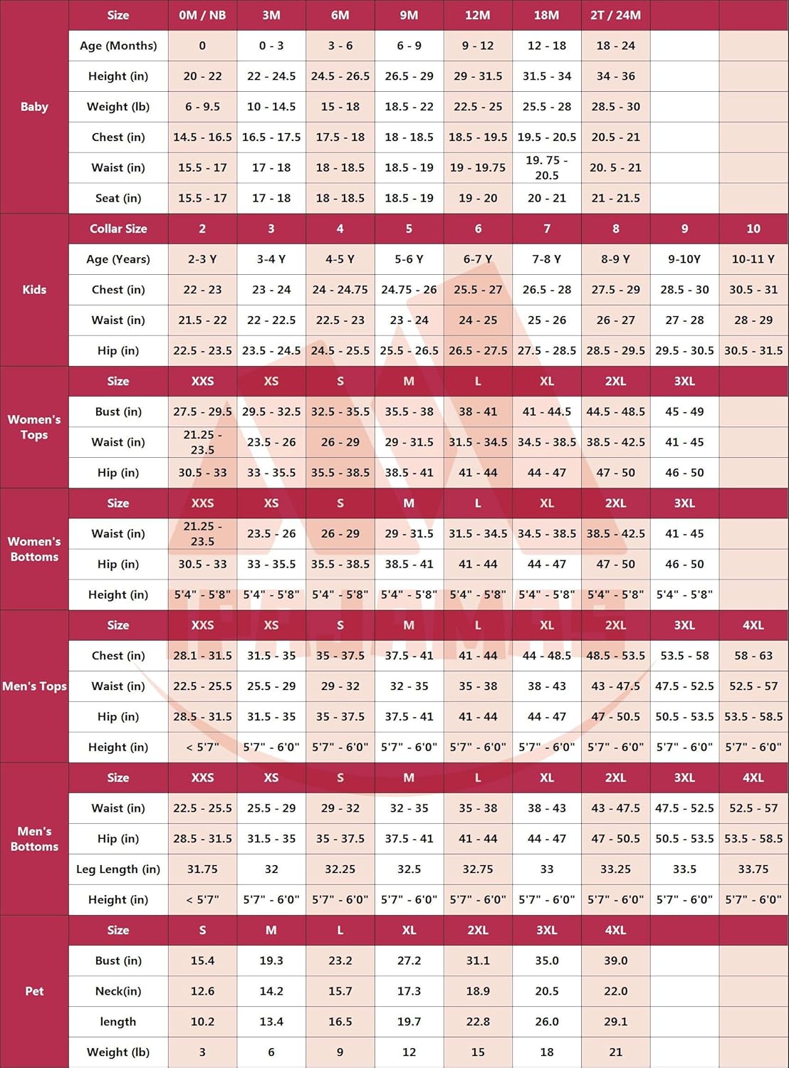 Size chart for matching Christmas pajama sets, includes pet, men, baby, kids, and women