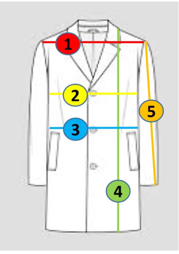 Overcoat parts diagram with numbered sections for shoulder, chest, waist, length