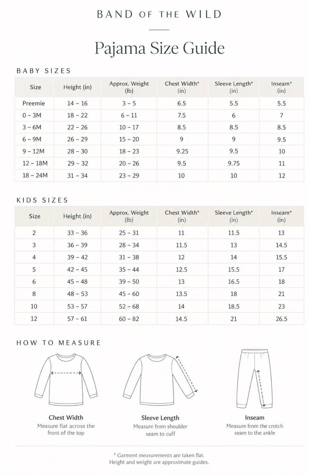 Kids pajama size guide chart with measurements for chest, sleeve length and inseam