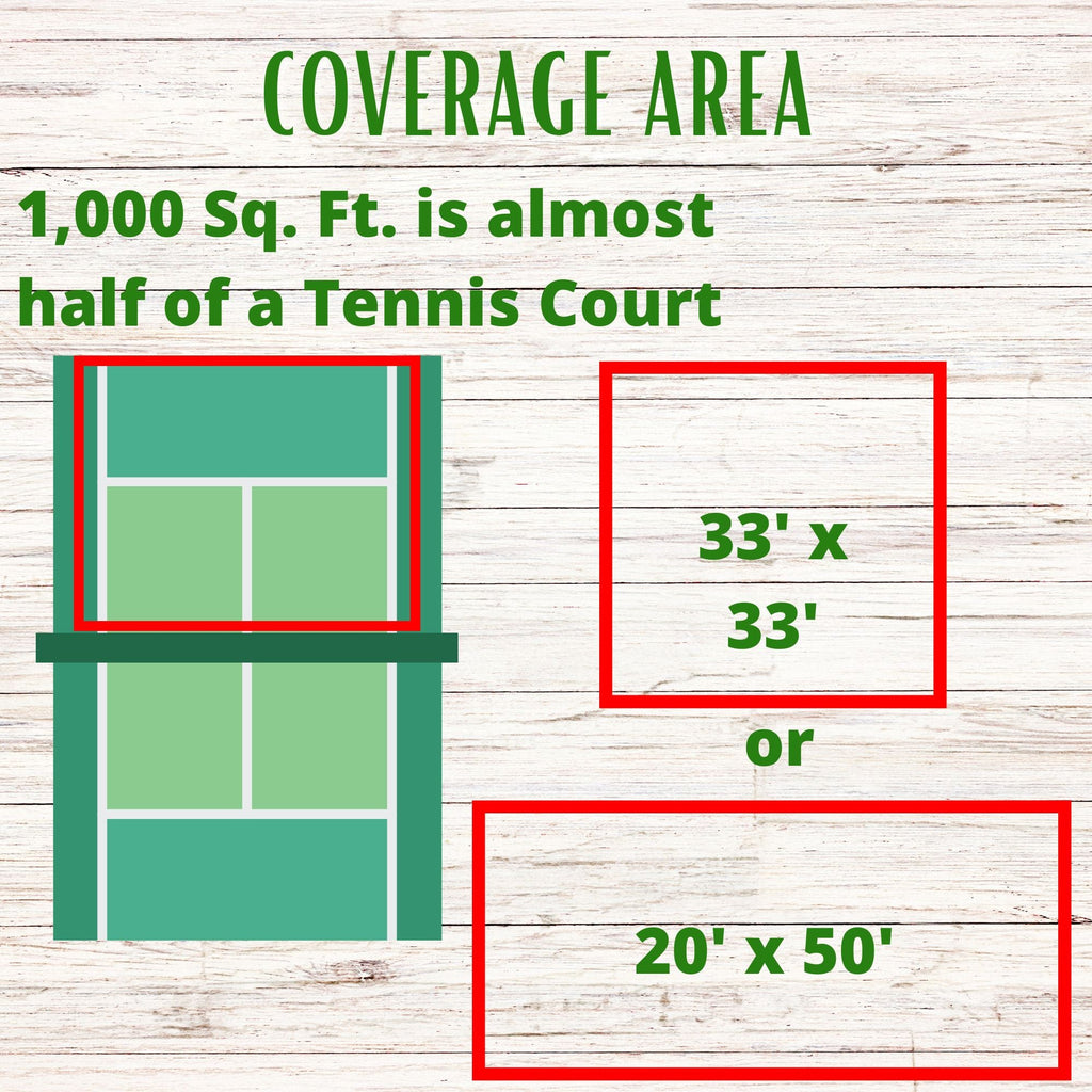 Coverage area chart for 1,000 sq ft: 33 ft x 33 ft or 20 ft x 50 ft