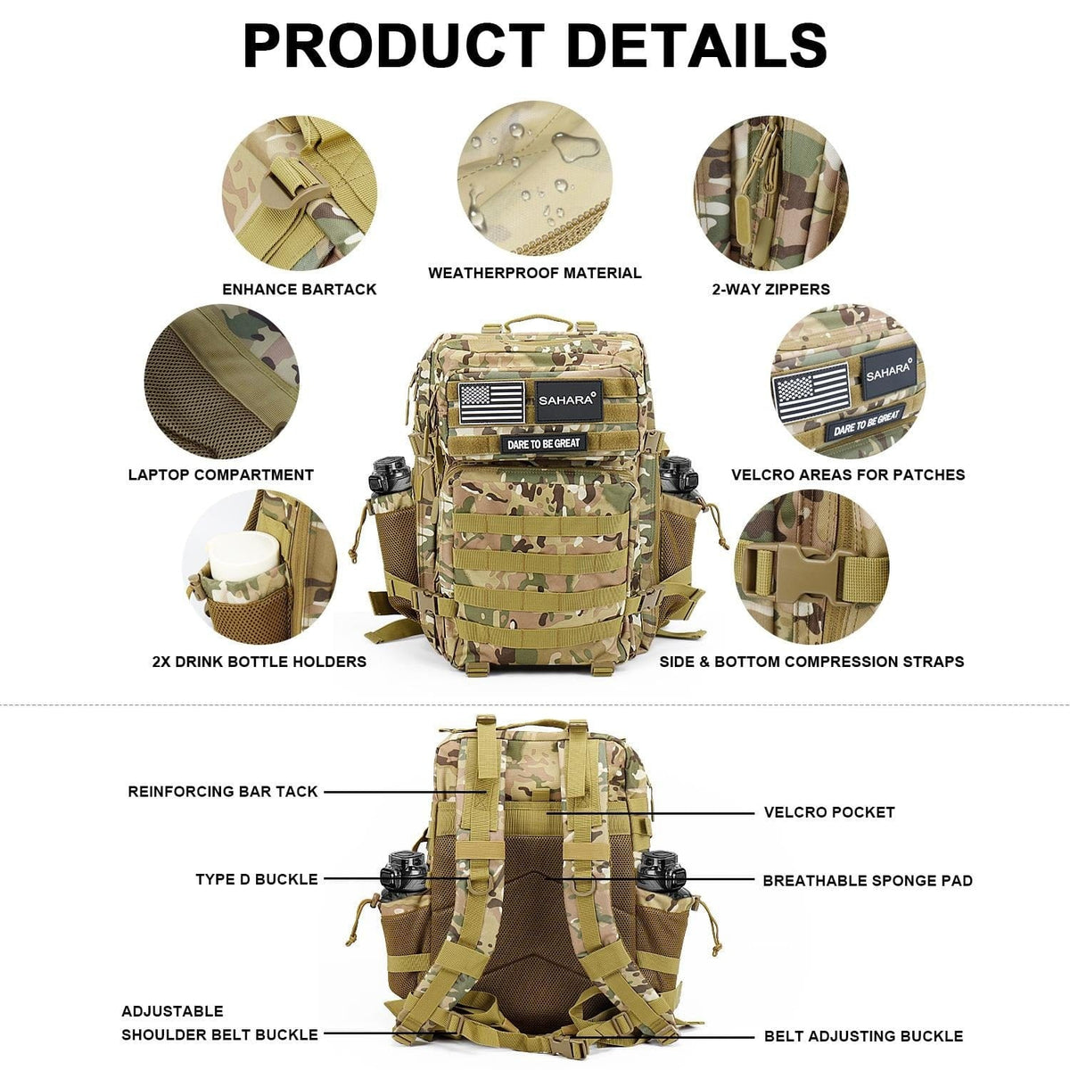 Camouflage travel backpack diagram showing laptop compartment, zippers, and compression straps.