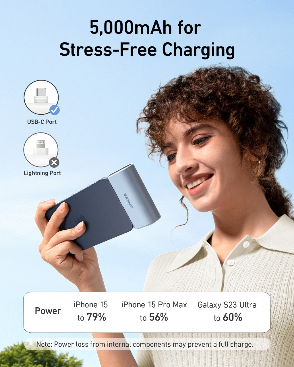 Anker Nano power bank in dark gray with USB-C port