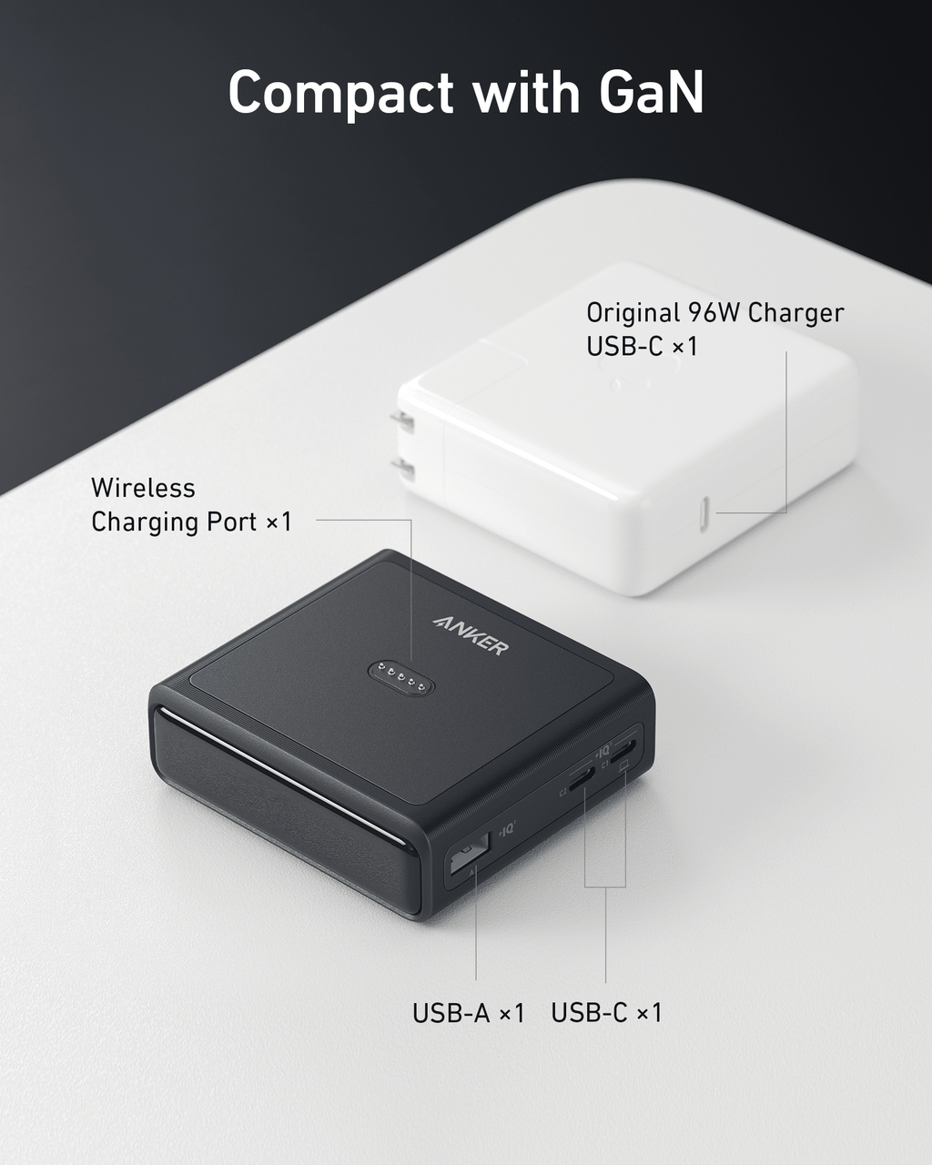 Anker 100W charging base with compact GaN charger and USB-C outputs