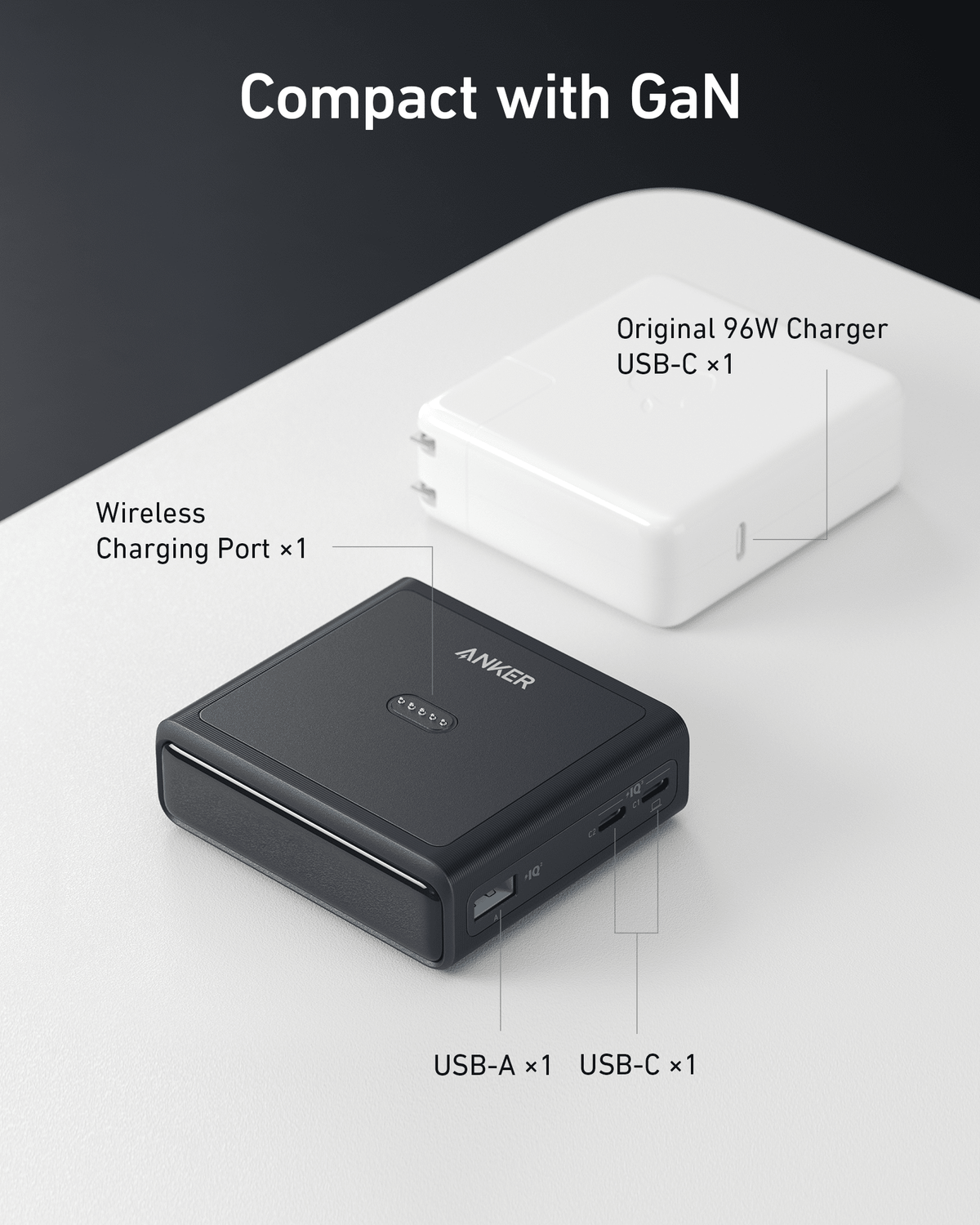 Anker 100W charging base with compact GaN charger and USB-C outputs