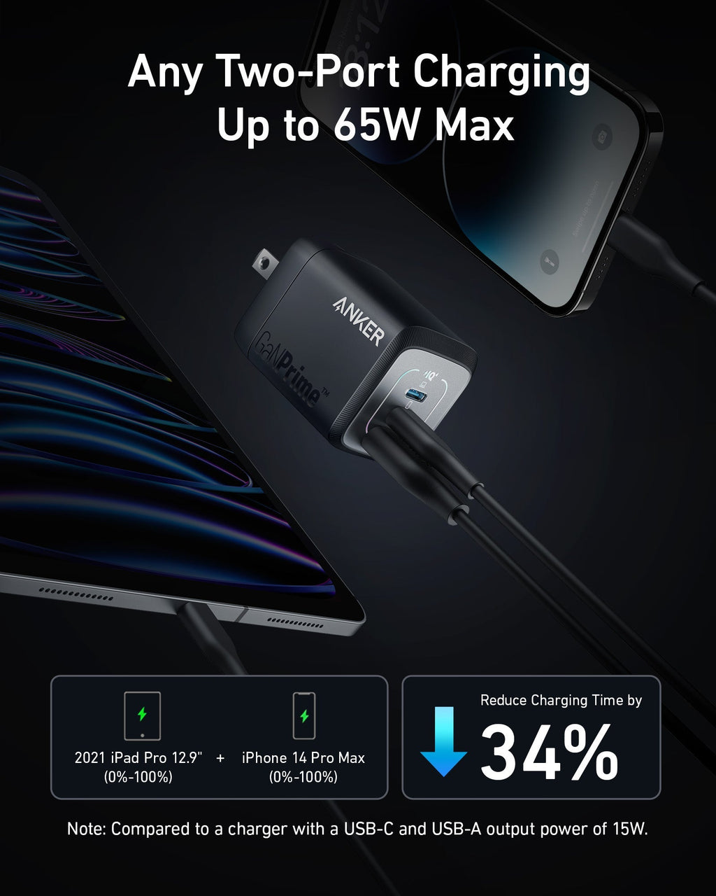 Anker Prime 67W GaN wall charger, black with front USB ports and prongs