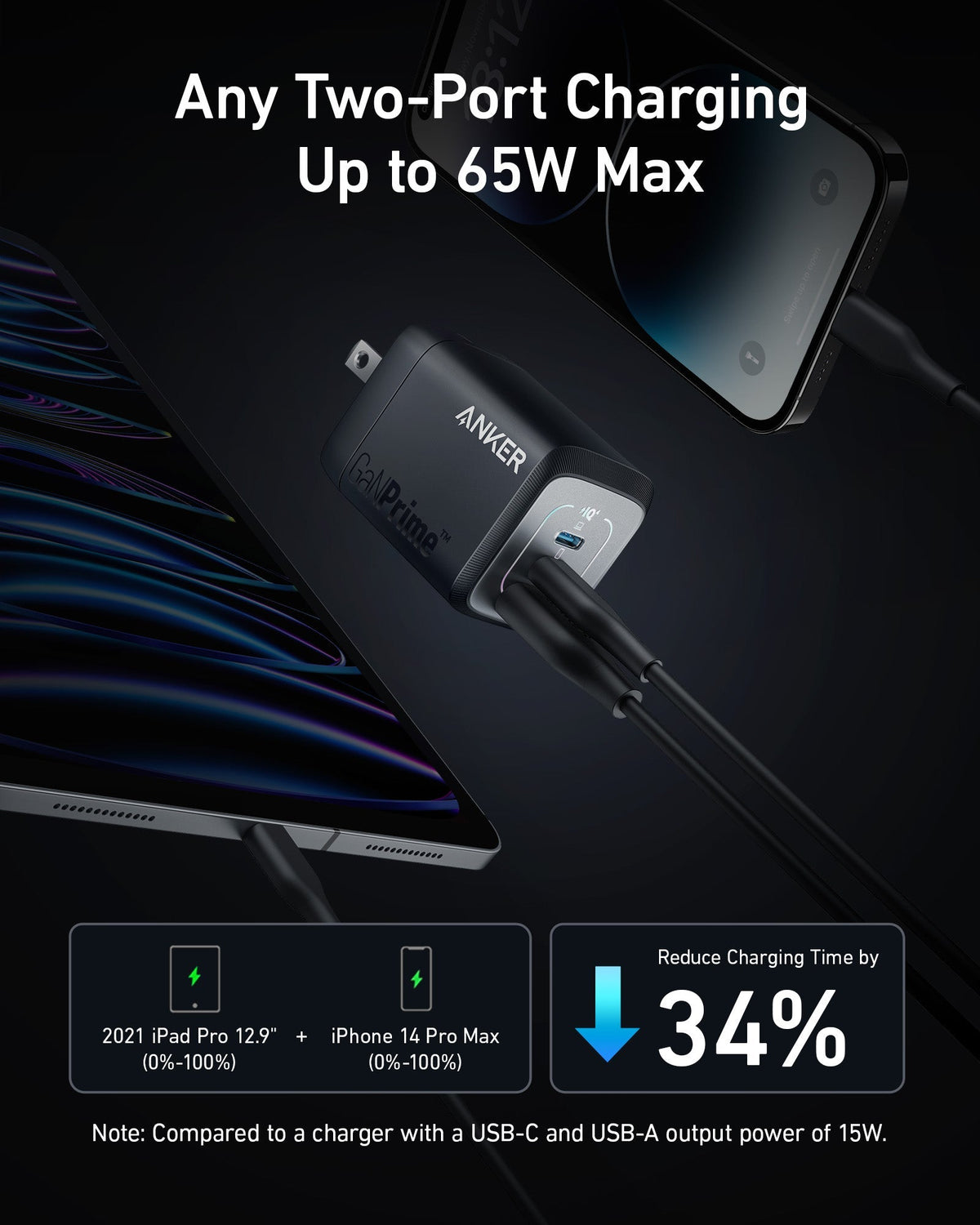 Anker Prime 67W GaN wall charger, black with front USB ports and prongs