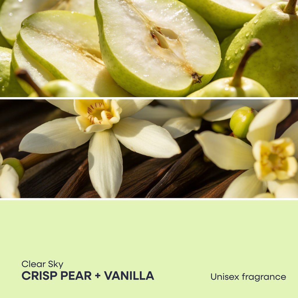 Active Body Set fragrance panel: Clear Sky crisp pear + vanilla, unisex fragrance