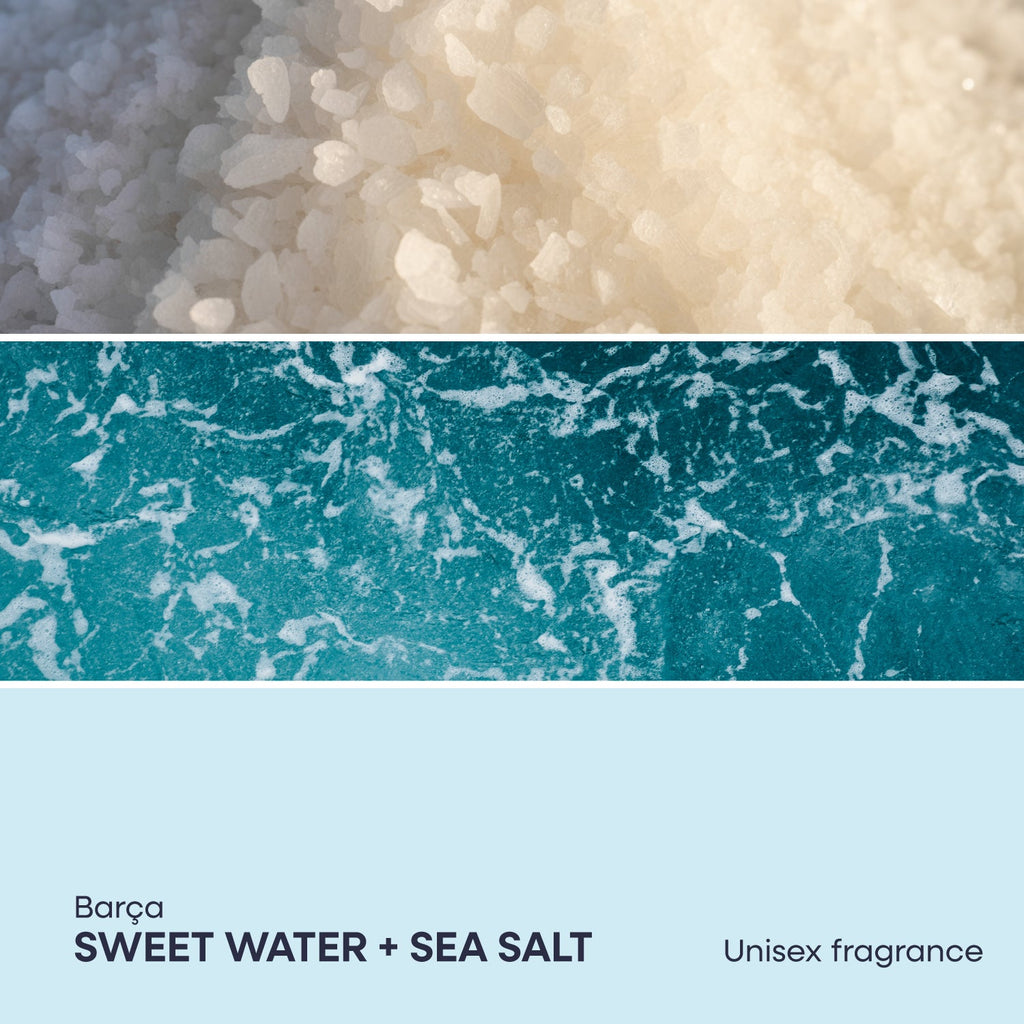 Fragrance set label with sea salt crystals, teal water texture, and Sweet Water + Sea Salt text