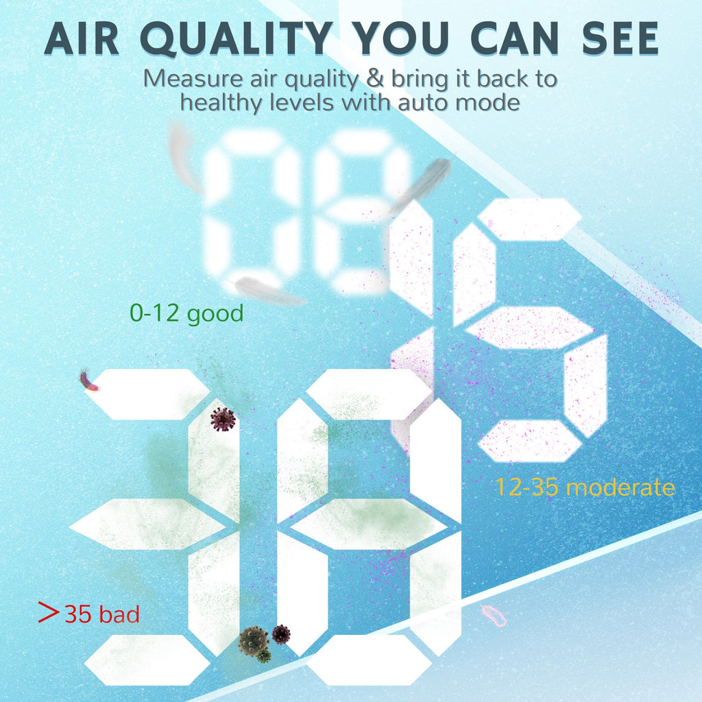 White air purifier with perforated intake panel
