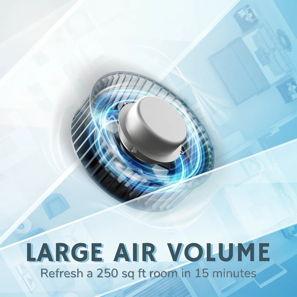 White air purifier showing swirling airflow through the circular vent