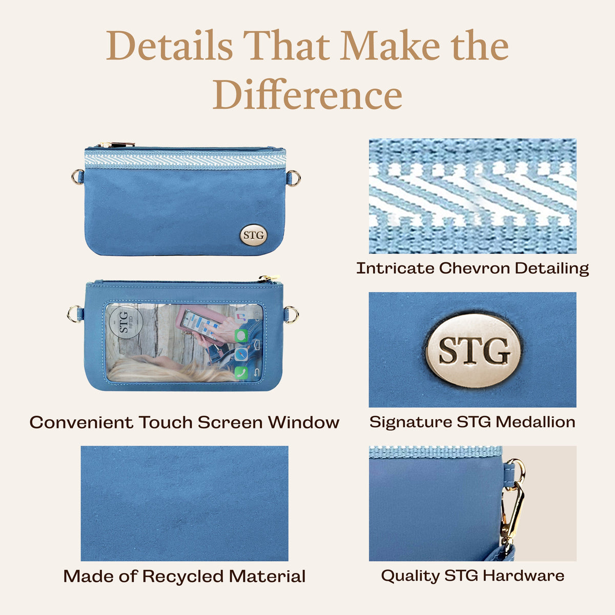 Blue phone clutch details: chevron trim, clear touch-screen window, and round STG badge